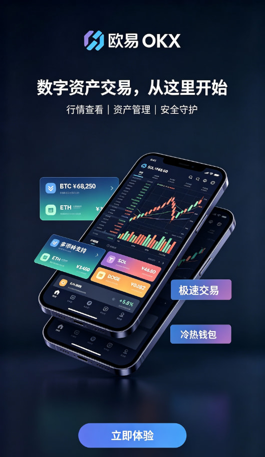 欧交易所app官网登录行情分析配图